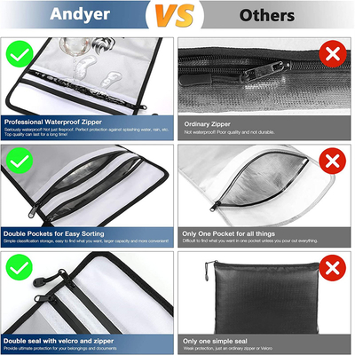 Fire Resistant Lipo Safe Bag Multifunctional Portable Waterproof